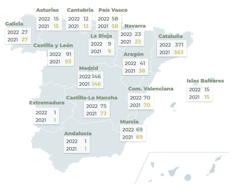 Mapa de puntos #GreenShop