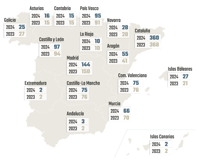 Mapa de puntos #GreenShop